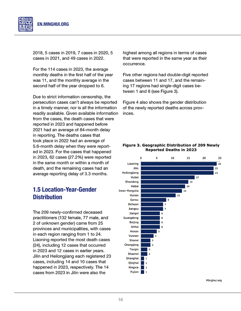 Minghui Report: 2023 Update on the Persecution of Falun Gong in China