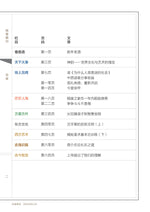 Heaven and Earth 《天地蒼生》第303期/TDCS-303